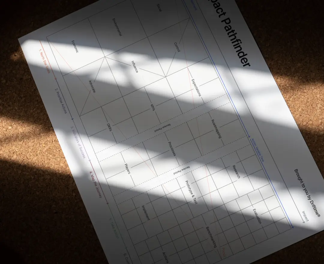 The Impact Pathfinder